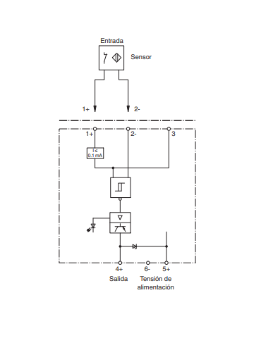Bornas interfaz Pepperl+Fuchs KCD2-E3 | Velfair 2